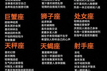 十二星座女的性感魅力表体现在…