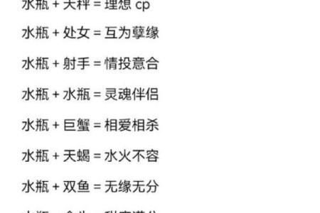 风象星座配对,和风象星座合适的属相