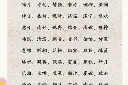 女孩子好听的名字-名字大全-姓名学-华易算命网姓名