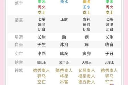 影响女性婚姻的风水讲解 女性必看