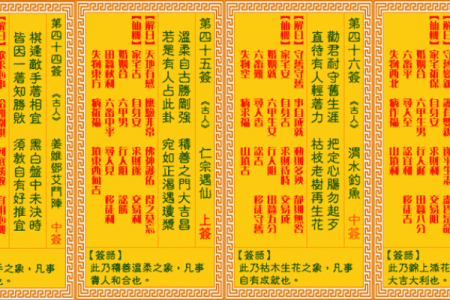 观音灵签第一签上上签