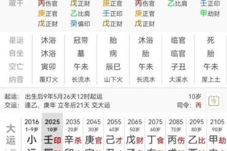 星座八字