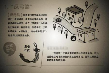 两河之间的房子风水好吗