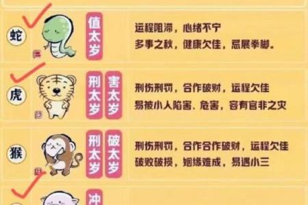 关帝灵签10婚姻