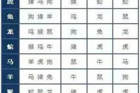 黄历择吉 2024年11月属鼠人结婚吉日查询