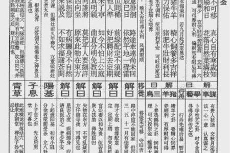 月老姻缘签22签求解 月老灵签姻缘签第二十签？