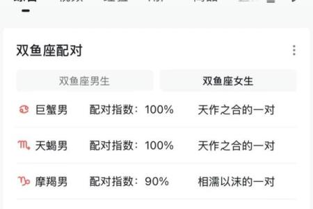 水瓶和双鱼星座般配吗