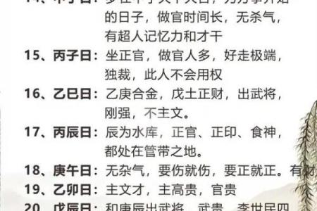 八字时怎么算