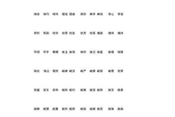 属狗寅时出生的男孩应该怎样起名，宜用什么字姓名
