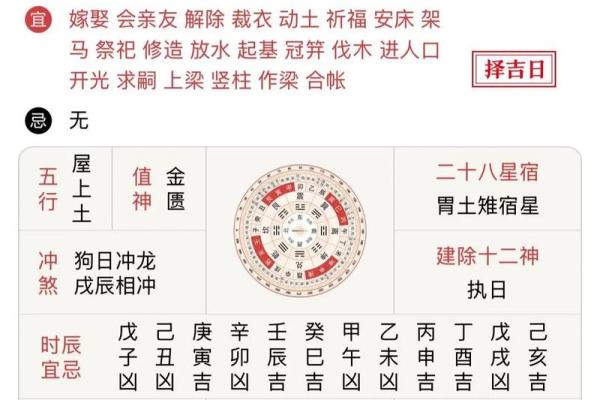 2024年1月2日老黄历，吉日查询