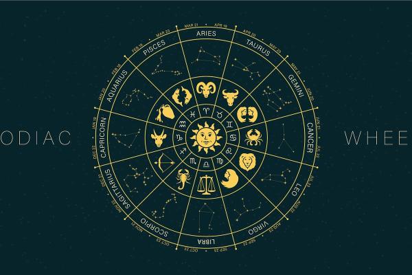 84星座,