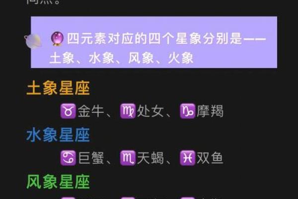 星座风象火象水象土星