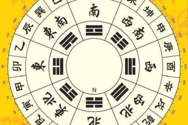 风水也许不能改运，但改善心情