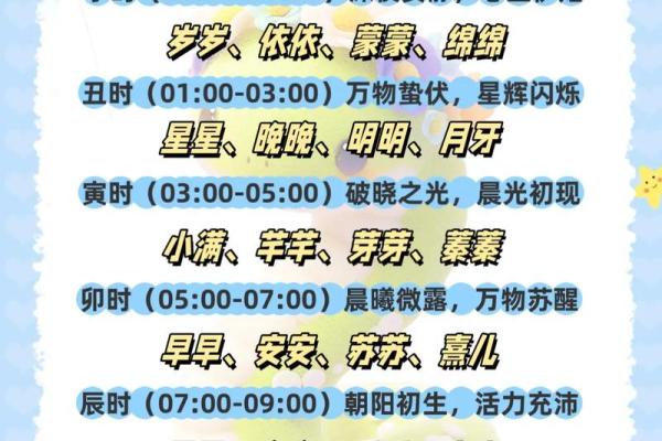 凌晨2点出生的属蛇男孩如何起名合适姓名