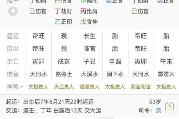 清闲少奶奶命的八字 官星坐于禄位