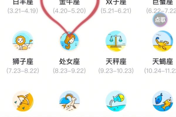白羊座和金牛座配对指数 白羊座和金牛座配吗