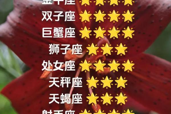 白羊座和金牛座配对指数 白羊座和金牛座配吗