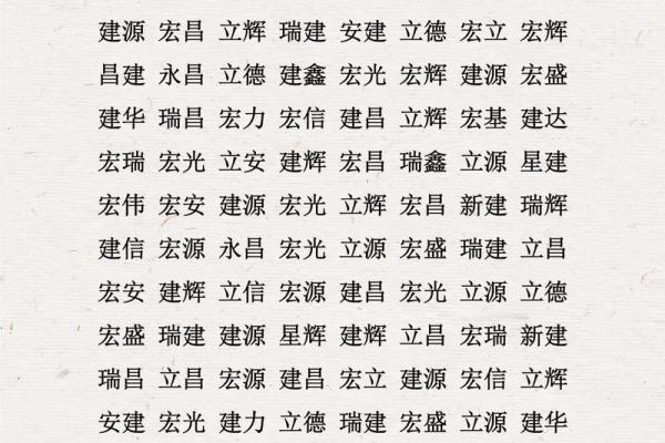 如何根据八字取名？