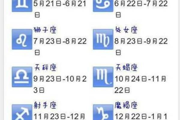 六月份是什么星座 六月份是什么星座男生