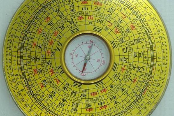 关于风水如何使用罗盘的13条禁忌观点解答