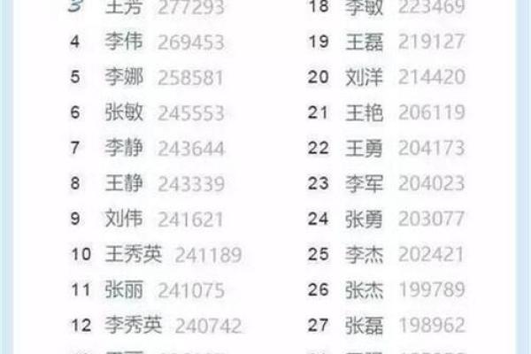 2019年6月14号子时出生的男孩应该起什么样的名字姓名