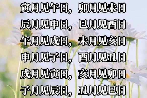 正月十二有什么禁忌事项？2024年正月十二黄历宜忌什么？