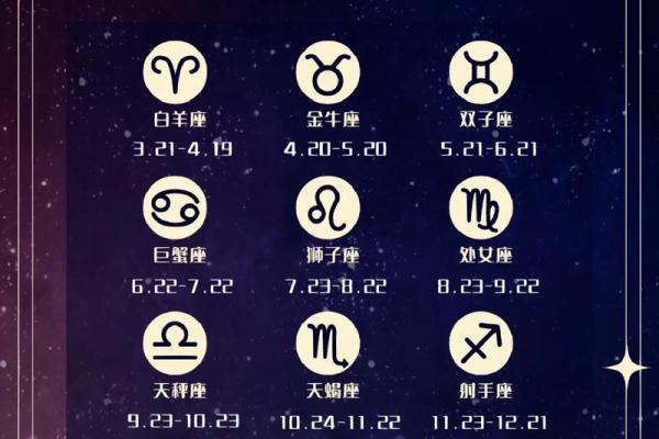9月22日是什么星座