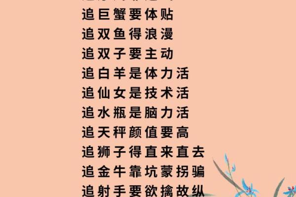 十二星座星探：发现你最适合的星座特质