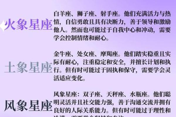 探索火星星座：解读你的星座性格特征