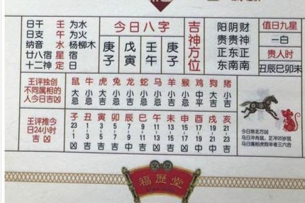 老黄历车牌吉凶测试