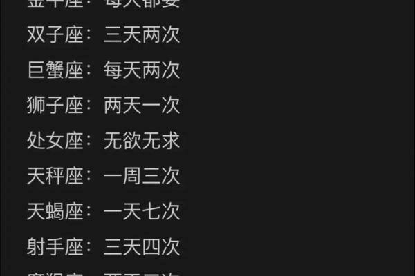 12星座最适合玩什么抖音游戏呢