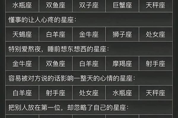 12星座最适合玩什么抖音游戏呢