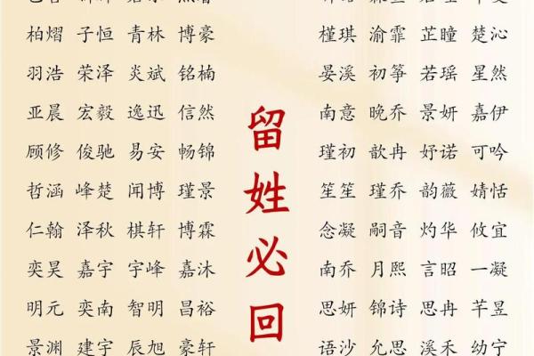 2019年4月3号子时出生的男孩要怎么起名字姓名