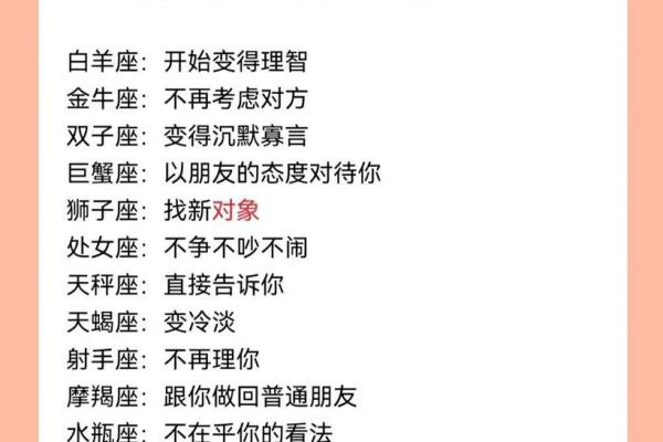 十二星座真正放下那刻的表现