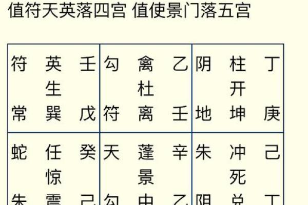 神准测试 -- 最近有偏财运吗？