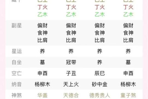 姓名与人生免费测试卜易居