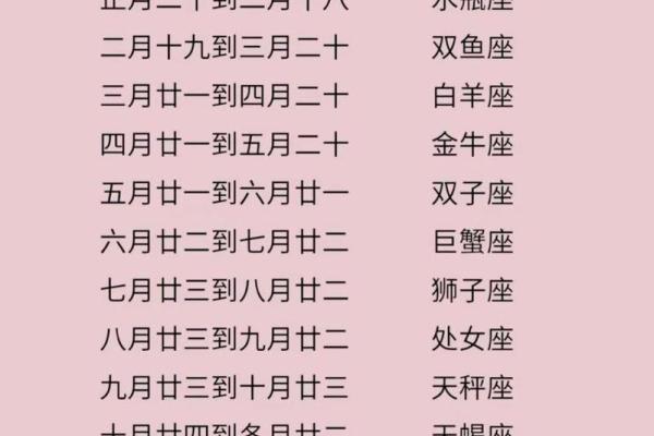 7月是什么星座男女 7月是什么星座的生日