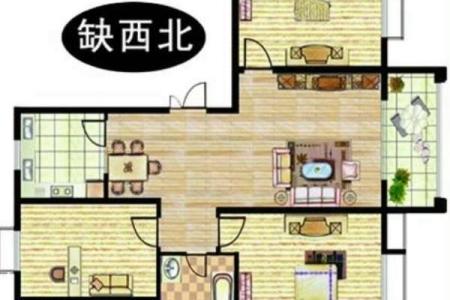辽阳房子风水如何布局
