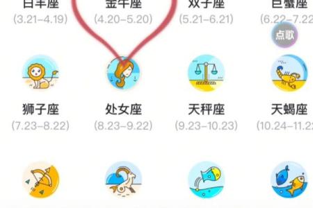 白羊座和金牛座配对指数 白羊座和金牛座配吗