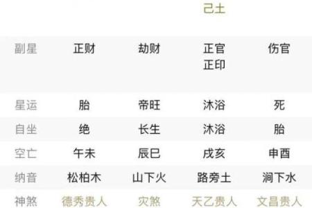 子时不能算命的原因是啥