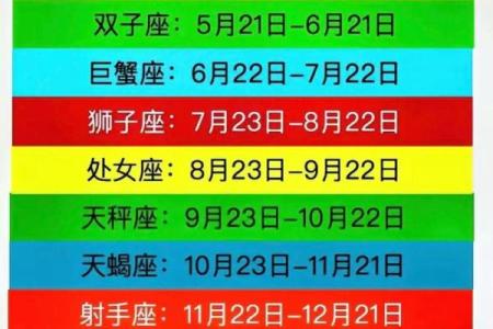 3月26日是什么星座