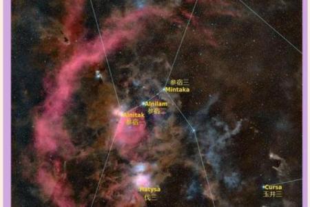 星座交替出现，揭秘宇宙间神秘力量！