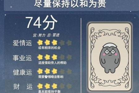 十二星座运势查询：下周这4个星座日子开始好转