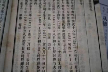 诸葛姓氏的家谱记载和郡望堂号-姓名学-华易算命网姓名