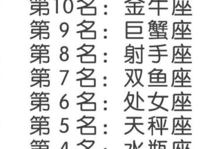十二星座的系统怎么样谁用过