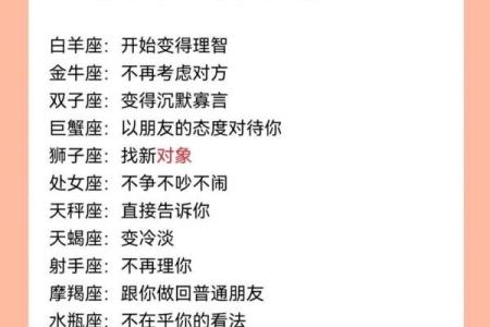 十二星座真正放下那刻的表现