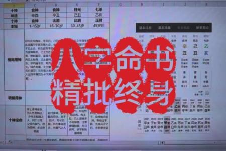 八字推算命运书籍