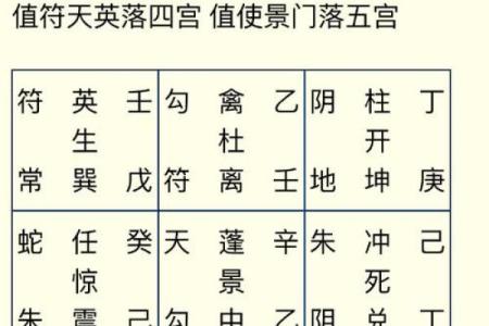 神准测试 -- 最近有偏财运吗？