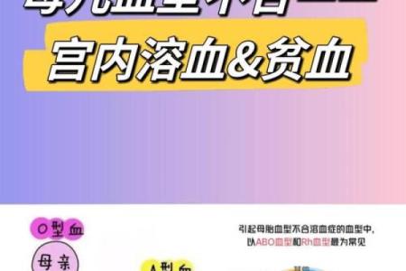 血型不合导致孩子溶血病