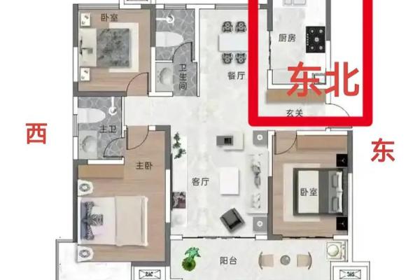 房子户型图注意点风水